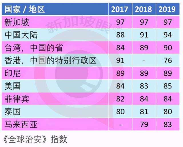 香港澳門資料大全全網(wǎng)最快,《哪吒2》進入全球票房榜前28