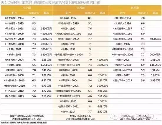 2025年生肖表49個(gè)號(hào)碼,阿里131億港元出售高鑫零售