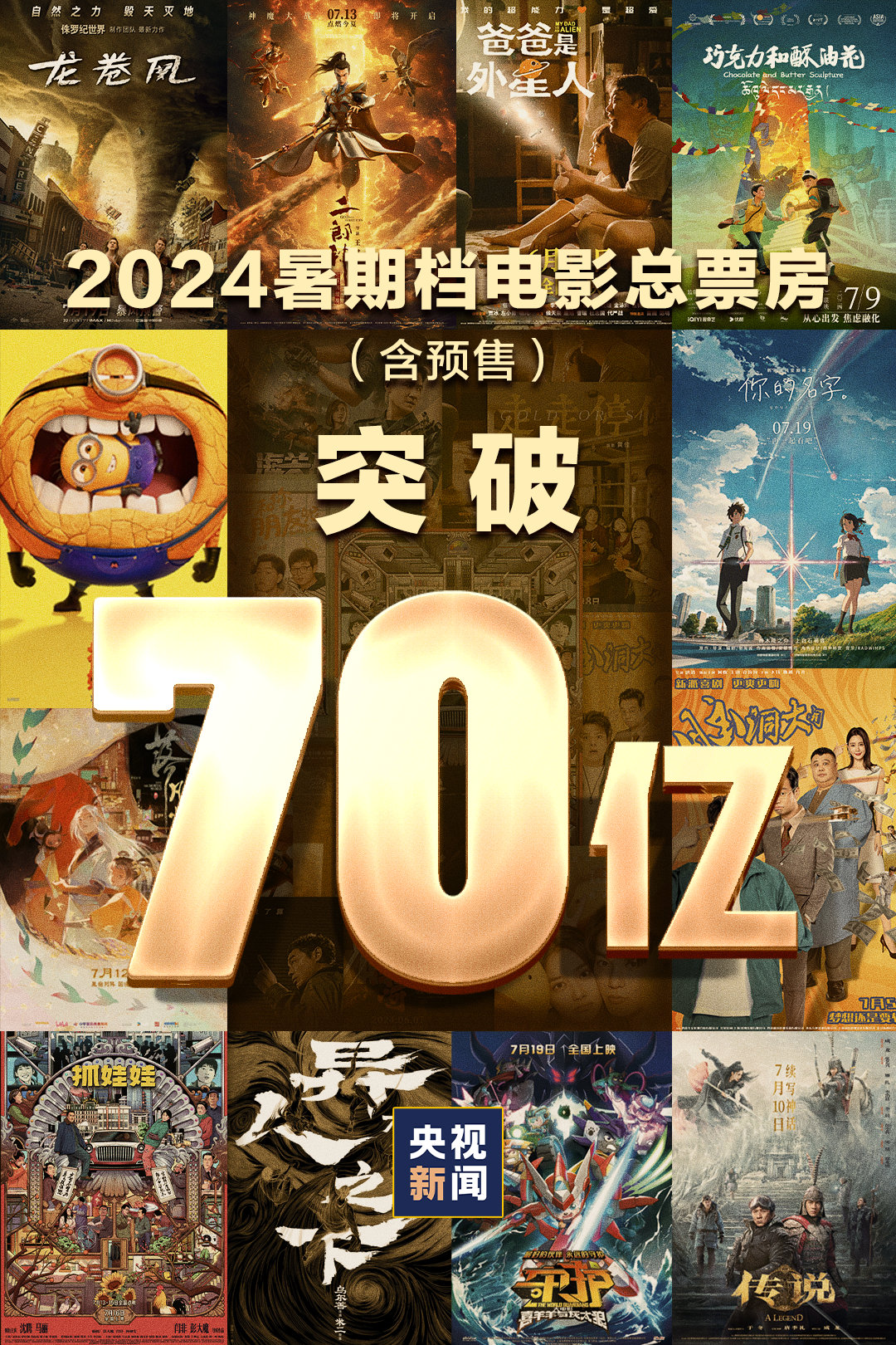 香港2025澳門內(nèi)部資料,2025年度票房破70億