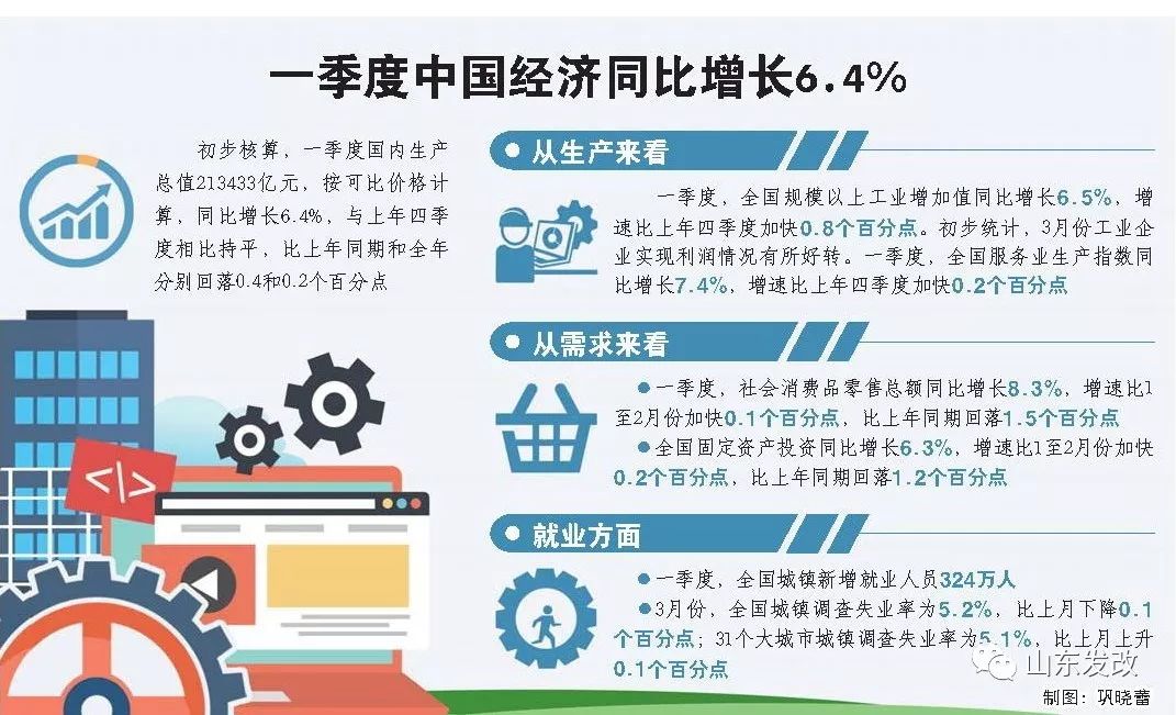 黃大仙資料一碼中持,數(shù)說(shuō)2024中國(guó)經(jīng)濟(jì)脈動(dòng)