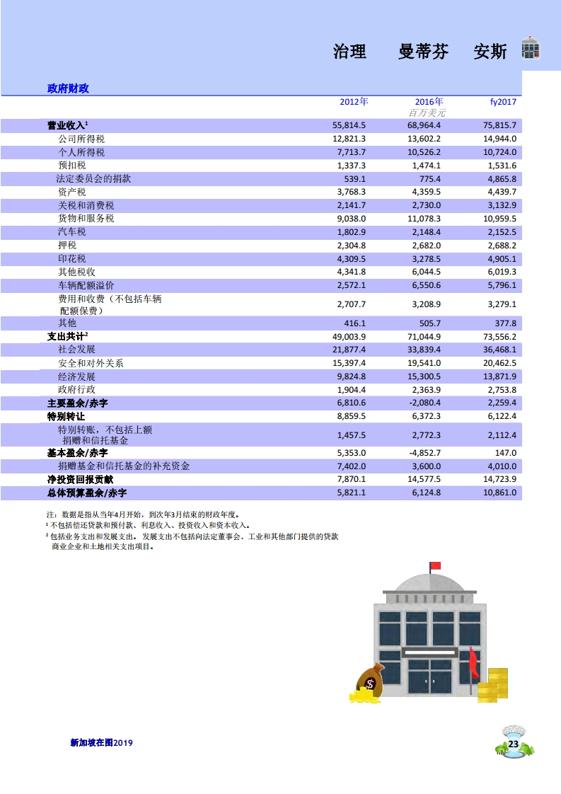 2025新澳門開獎結(jié)果記錄及查詢,泰國總理說中文歡迎中國游客赴泰過年