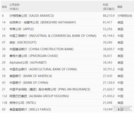 777766開獎結(jié)果最霸氣,福特2024年在中國盈利超44億元