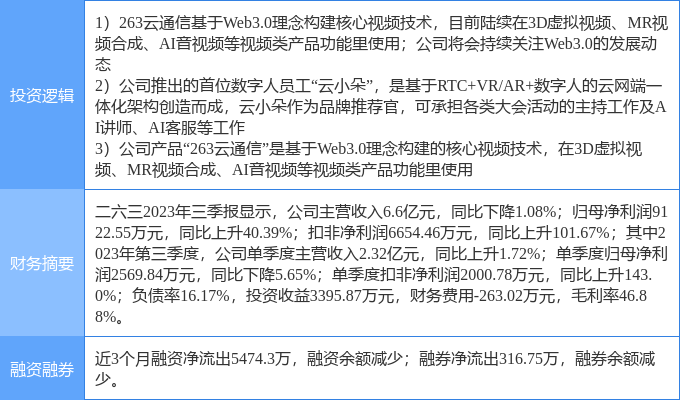 消防設(shè)備 第25頁