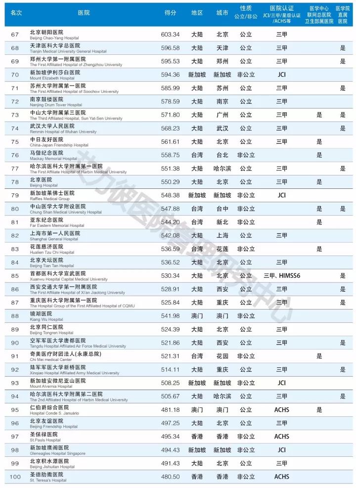 澳門六開獎(jiǎng)結(jié)果2025開獎(jiǎng)記錄查詢最新,富士康被曝停派中國大陸員工赴印