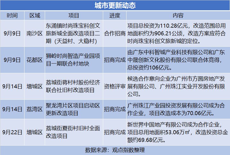 2025澳門碼開獎(jiǎng)記錄一,1月財(cái)新BBD中國新經(jīng)濟(jì)指數(shù)升至33.8