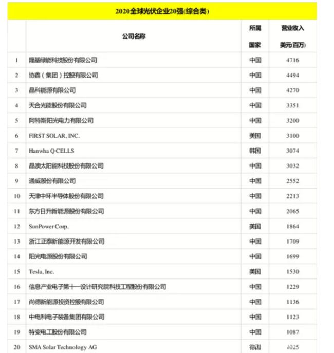 2025年新奧開獎歷史記錄,華為懸賞300萬元求解難題