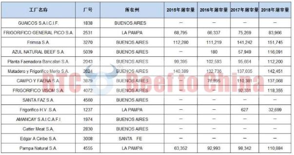 2025年澳門開獎結(jié)果記錄表,阿根廷總統(tǒng)對華態(tài)度為何大變