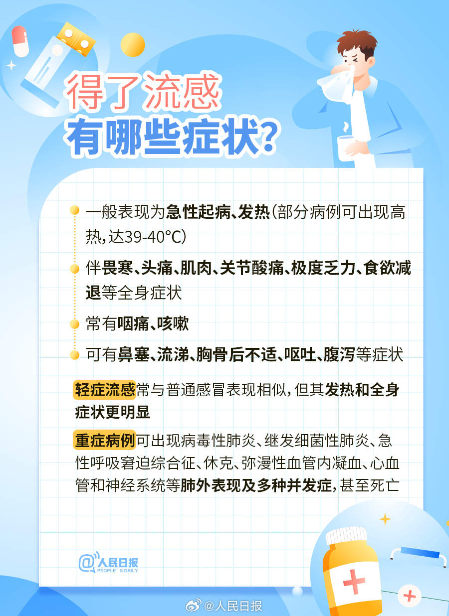 二四六天空彩天下彩資料,多名專家全面解讀流感肺炎