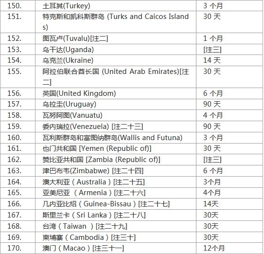 2025年2月 第9頁