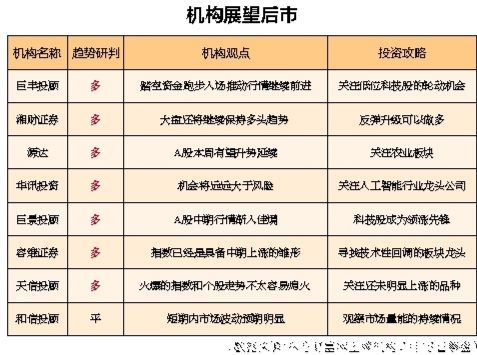 2025年2月 第8頁