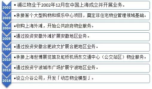 新聞動態(tài) 第8頁