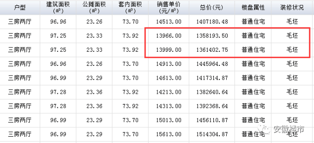 今晚開獎記錄開獎結果查詢表,馬來西亞一商場發(fā)生槍擊案