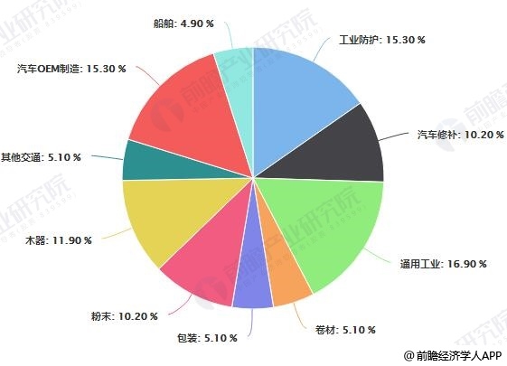 金屬制品 第9頁