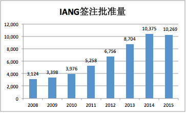 關(guān)于香港未來(lái)規(guī)劃與發(fā)展，全面設(shè)計(jì)執(zhí)行方案輕量版，可持續(xù)發(fā)展探索_VIP99.40.71