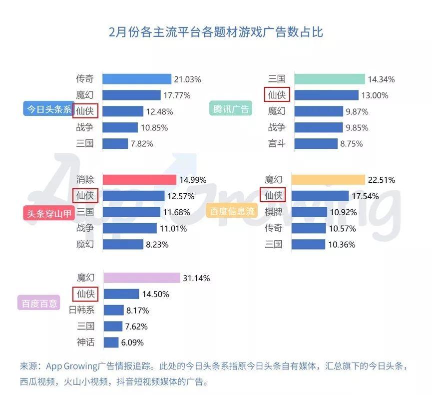 天下彩與香港免費資料，專業(yè)調(diào)查解析說明_升級版，數(shù)據(jù)支持策略解析_挑戰(zhàn)款98.80.35