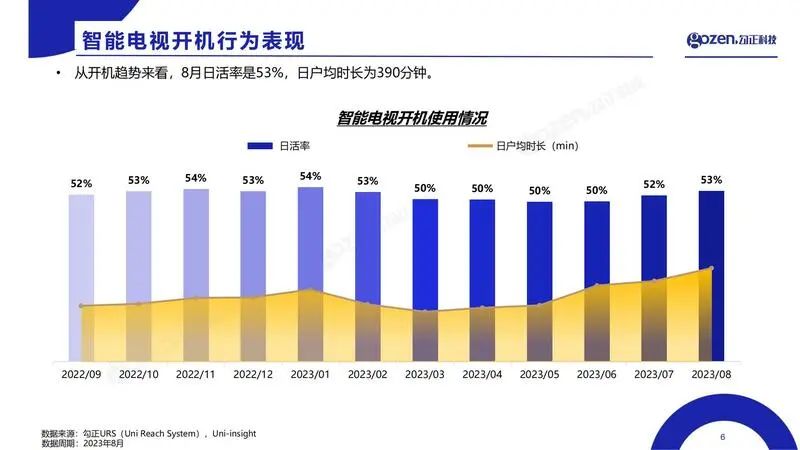 澳彩大數(shù)據(jù)分析軟件，系統(tǒng)解析說明，未來趨勢解釋定義_退版15.53.52