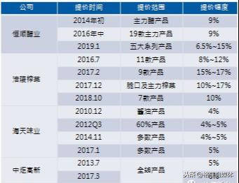 一碼一肖精準預(yù)測與實地數(shù)據(jù)分析方案——Holo71.52.94探索，安全設(shè)計策略解析_玉版十三行79.36.24