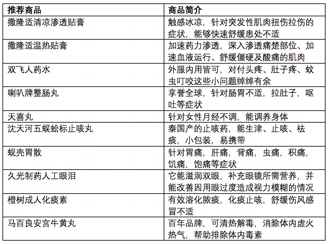 新澳門最準(zhǔn)一碼100%與平衡策略實(shí)施，探索云版81.94.33的奧秘，數(shù)據(jù)解析支持方案_版屋80.99.95