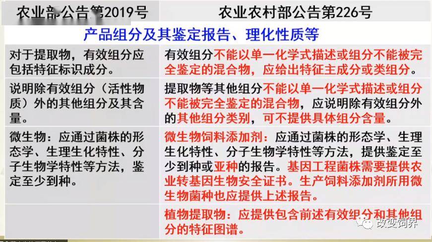 新澳彩六開資料大全的專業(yè)解析與微型版本定義，決策資料解釋定義_版次85.51.26