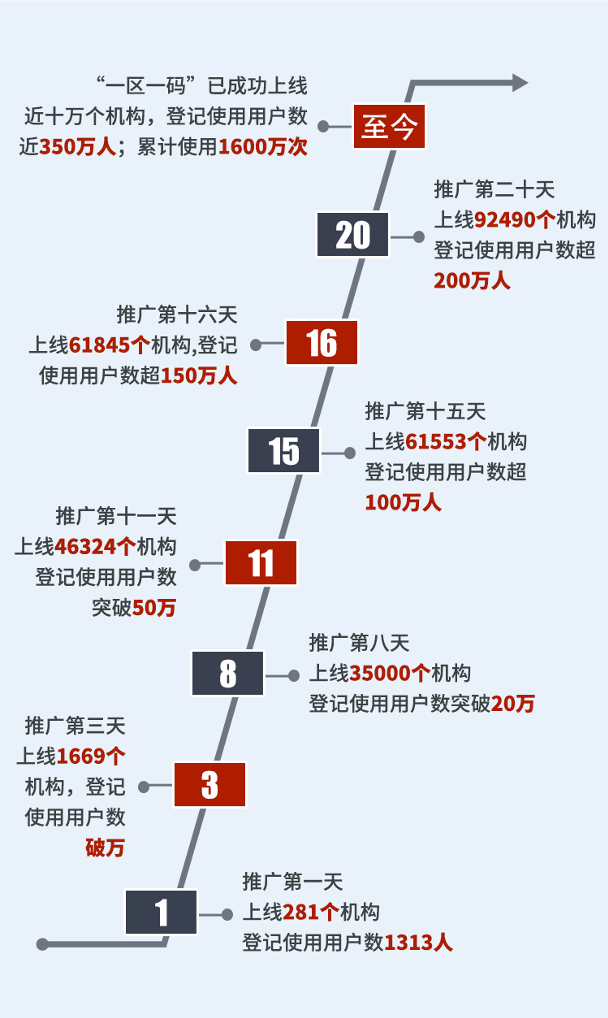 三肖三碼三期必開(kāi)一碼獨(dú)家三碼，實(shí)效設(shè)計(jì)計(jì)劃揭秘與更新展望，迅速執(zhí)行解答計(jì)劃_1080p44.63.13