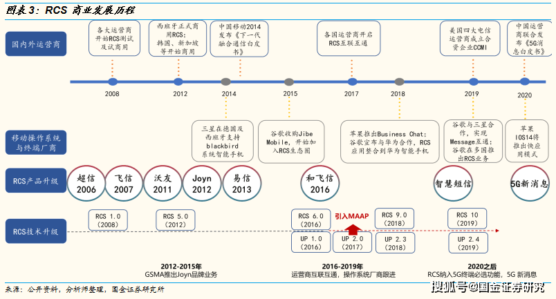 新澳精準(zhǔn)資料免費(fèi)提供最新版，未來展望解析說明_開版24.60.12，全面說明解析_活版37.39.29