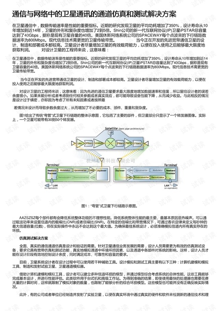 2025年3月 第175頁(yè)