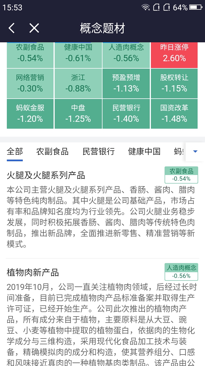 2025年3月 第54頁