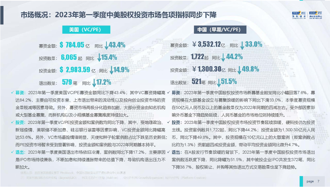 2025年3月 第101頁