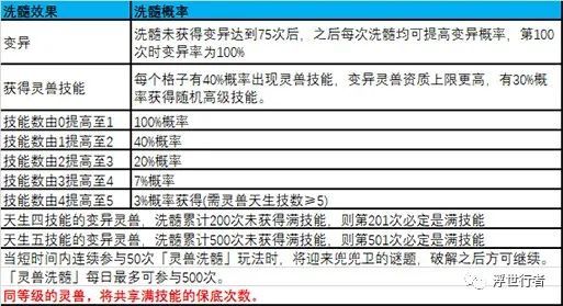 2025年3月 第212頁