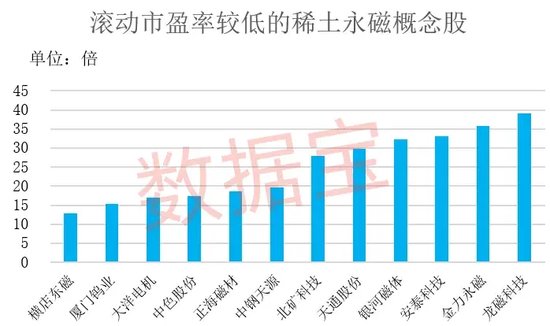 港彩開獎(jiǎng)結(jié)果34002與高度協(xié)調(diào)策略執(zhí)行的探索——4K版揭秘49.53.19，深入解析設(shè)計(jì)數(shù)據(jù)_鋟版98.78.98