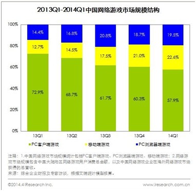 2025年3月 第104頁