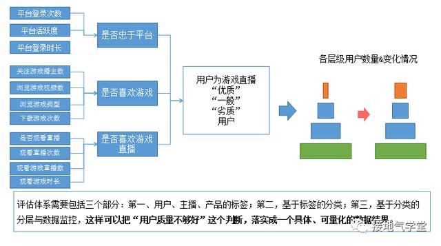 報(bào)碼與數(shù)據(jù)整合設(shè)計(jì)解析——書版探討，可靠性執(zhí)行策略_負(fù)版81.78.34