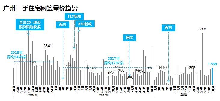 2025年3月 第164頁