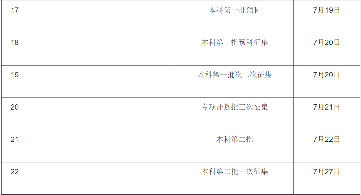 新澳門廣西碼王高手資料解析與解讀進(jìn)階款，系統(tǒng)化說明解析_V250.99.54