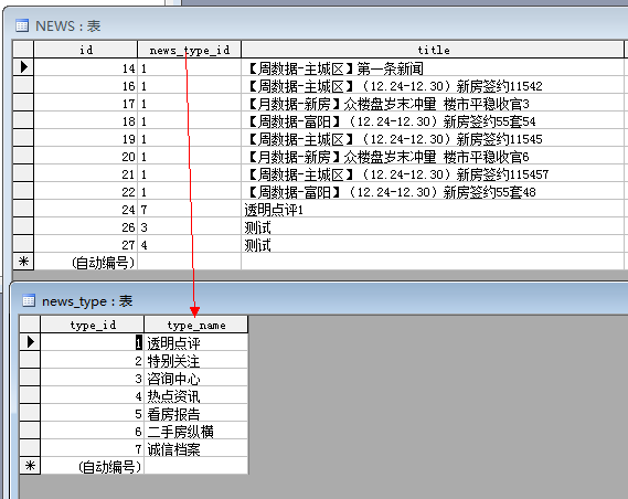 澳彩開(kāi)獎(jiǎng)記錄查詢(xún)的安全解析方案，透明、可靠與高效的數(shù)據(jù)管理之道，專(zhuān)業(yè)執(zhí)行問(wèn)題_潰版97.48.35