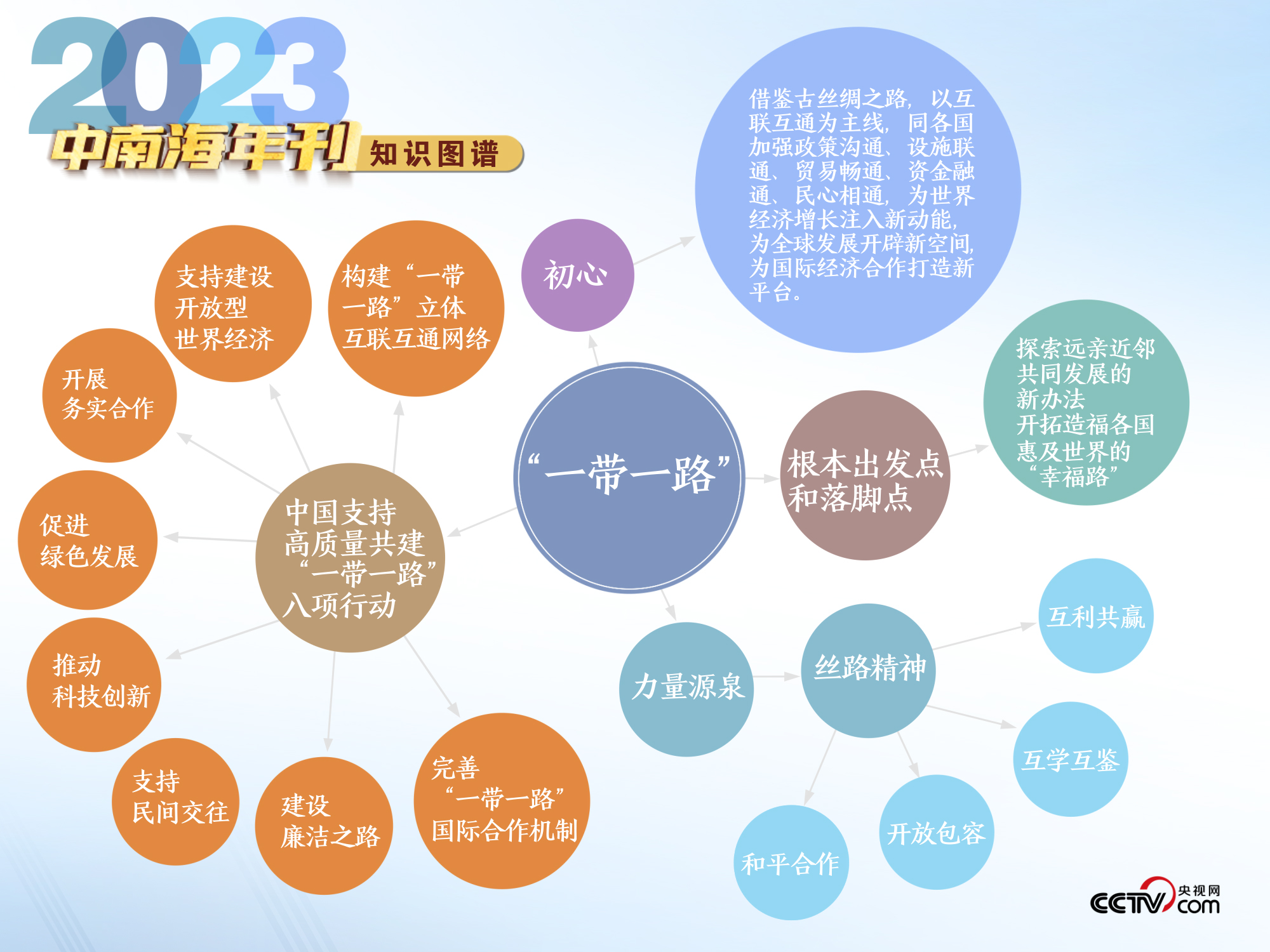 探索未來(lái)，2025年天天開(kāi)好彩的實(shí)地方案驗(yàn)證與模擬策略，實(shí)時(shí)解析說(shuō)明_特供版80.45.85