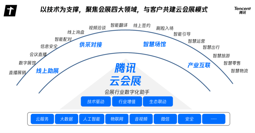 澳彩2025全年免費(fèi)資料與快捷問(wèn)題解決方案——XT86.70.42探索，迅捷處理問(wèn)題解答_宋版58.44.41