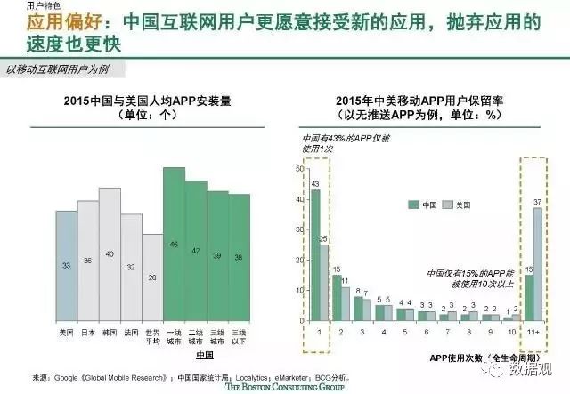 探索118網址之家，廣泛方法解析與交互版特色說明，數據解析支持計劃_版屋55.23.59