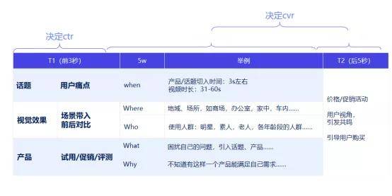 天下彩944CC免費(fèi)資料與可靠性方案操作策略，Premium的獨(dú)特視角，深度策略數(shù)據(jù)應(yīng)用_Kindle51.69.12