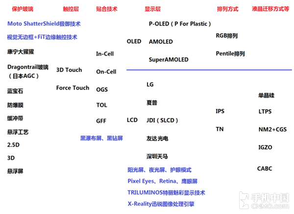 香港最快最準(zhǔn)的資料真實(shí)解析數(shù)據(jù)，探索Linux系統(tǒng)的奧秘與優(yōu)勢(shì)，功能性操作方案制定_Chromebook66.91.69