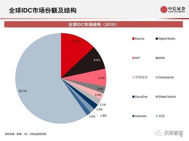 澳門未來展望，實地驗證分析與數(shù)據(jù)解讀，全面理解執(zhí)行計劃_高級版21.40.36