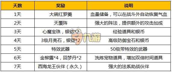 小魚兒玄主頁玄機，游戲版89.40.79的統(tǒng)計解答與解釋定義探索，詳細(xì)解讀解釋定義_露版93.61.40