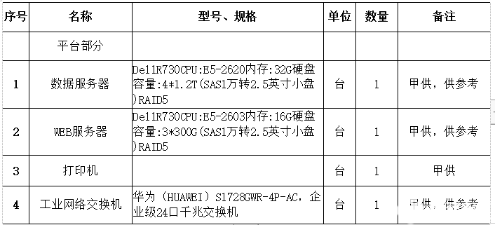 今晚必出準確生肖預(yù)測，實地驗證數(shù)據(jù)計劃與筑版策略揭秘，穩(wěn)定性計劃評估_高級版12.25.42