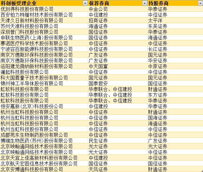 新澳彩正版資料免費大全精準(zhǔn)與精細(xì)解析評估，探索數(shù)字世界的寶藏，完整機(jī)制評估_特別版40.77.79