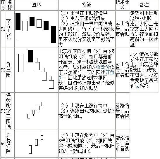 2025年3月 第61頁