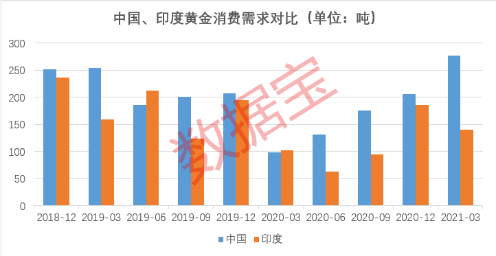 2025年3月 第226頁(yè)