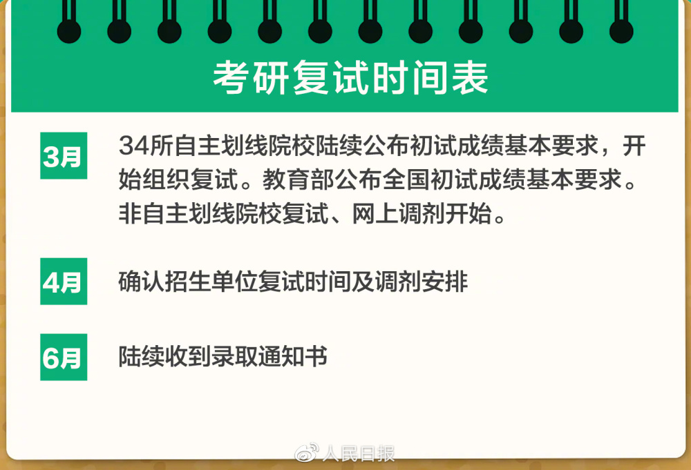 探索抓碼王，自動(dòng)更新與實(shí)踐策略實(shí)施解析，精細(xì)化分析說(shuō)明_安卓版52.95.79