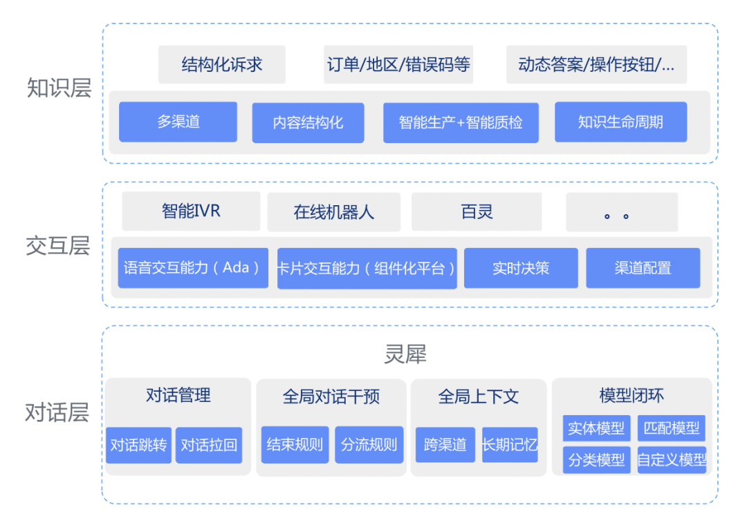 新澳彩正版資料大全與結(jié)構(gòu)化推進(jìn)評(píng)估，探索與實(shí)踐的交融，可靠性執(zhí)行策略_投資版94.80.74