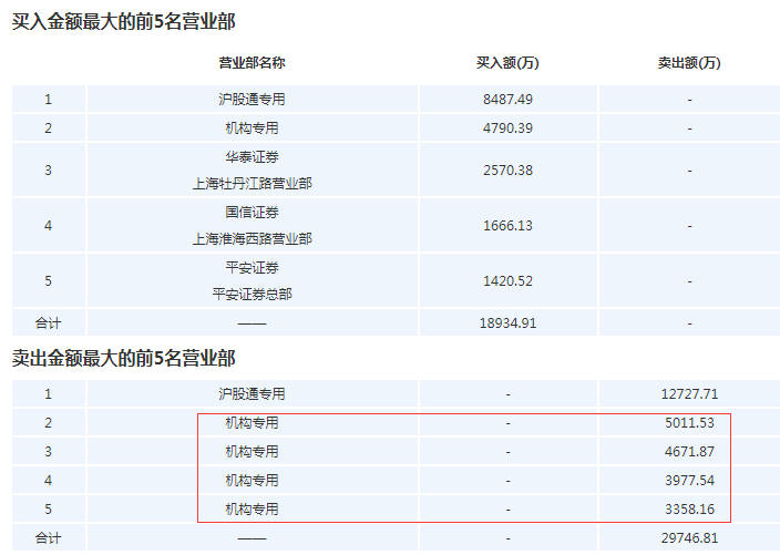 香港游戲開獎結(jié)果解析與可靠設(shè)計策略探討——版部報告第77期，高速響應(yīng)執(zhí)行計劃_WearOS46.77.44