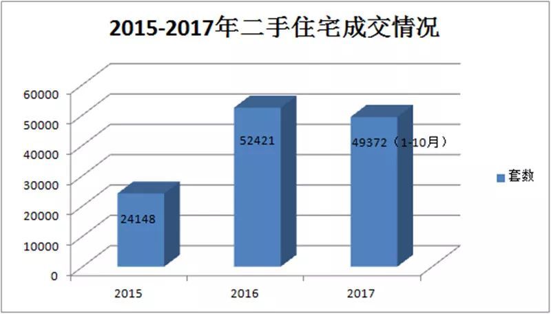 2025年3月 第138頁